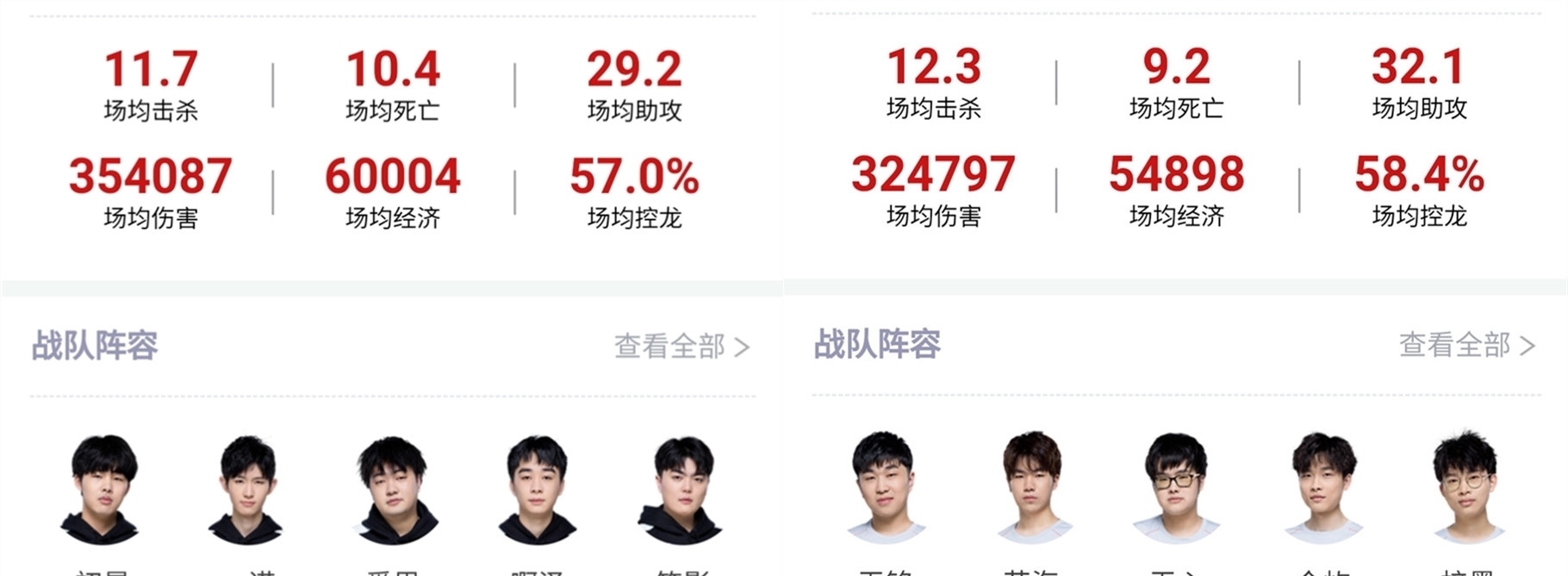 对像热刺这