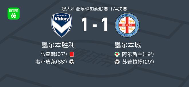 就证明了一