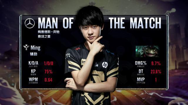 和挑战性 和挑战性